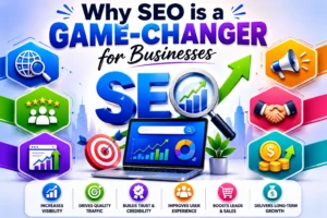 What Is Search Engine Optimization?